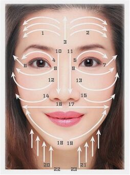 Massages the lines on a girl's face